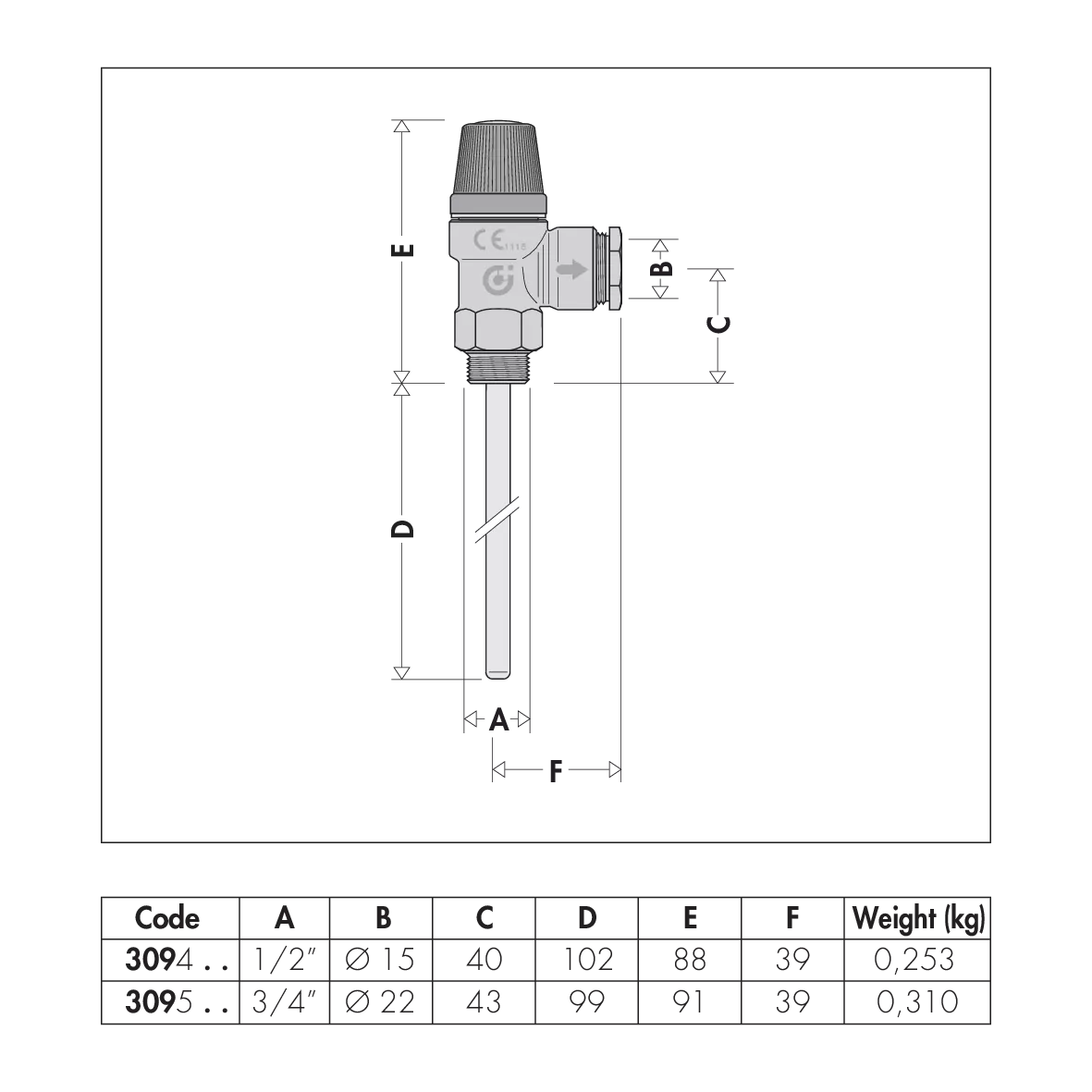 309.webp Caleffi Valvola Sicurezza Combinata Temperatura E Pressione 7 Bar * 1/2M - immagine 1