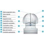 PERFETTO COMIGNOLO ''SPIRO'' EOLICO ROTANTE IN ACCIAIO ZINCATO 420X420MM CON BASE QUADRATA - immagine 2